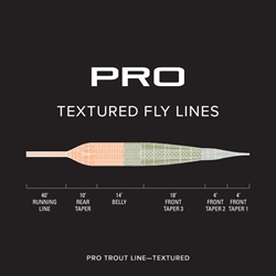 Orvis Pro Trout Line - Textured